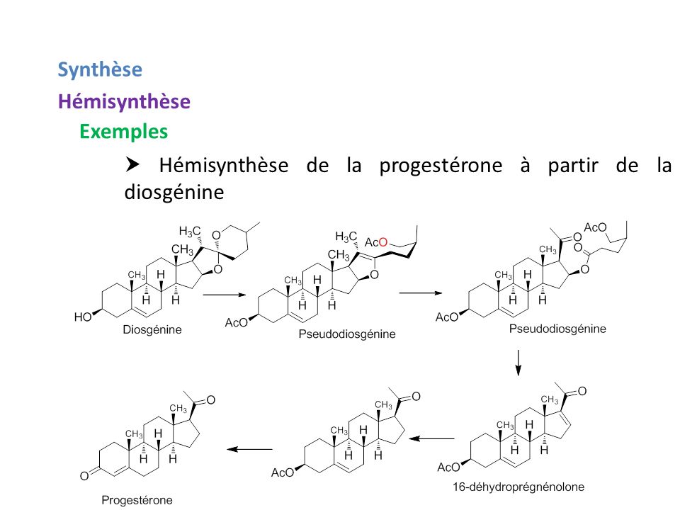 How To Quit anti oestrogene steroide In 5 Days