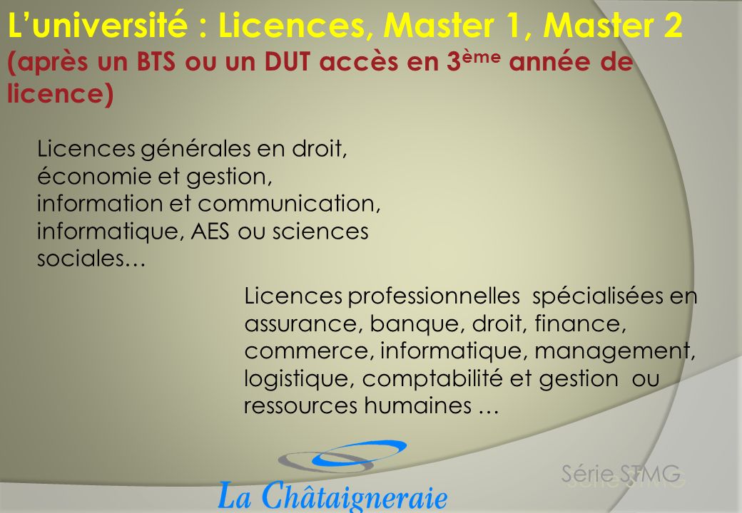 L’université : Licences, Master 1, Master 2