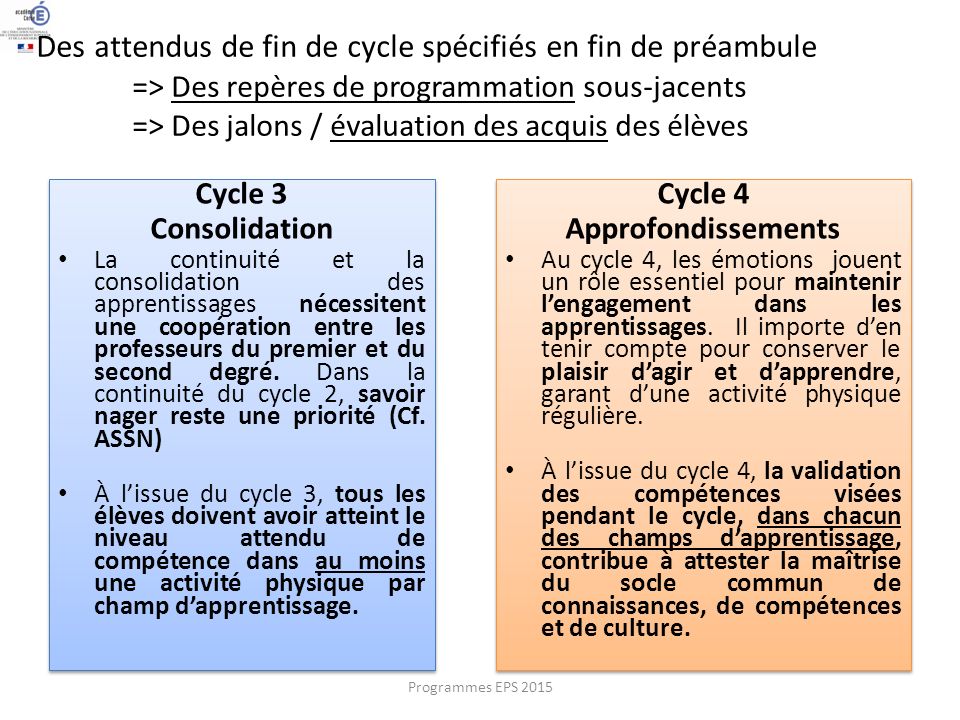 Programmes D Eps Du College Ppt Telecharger