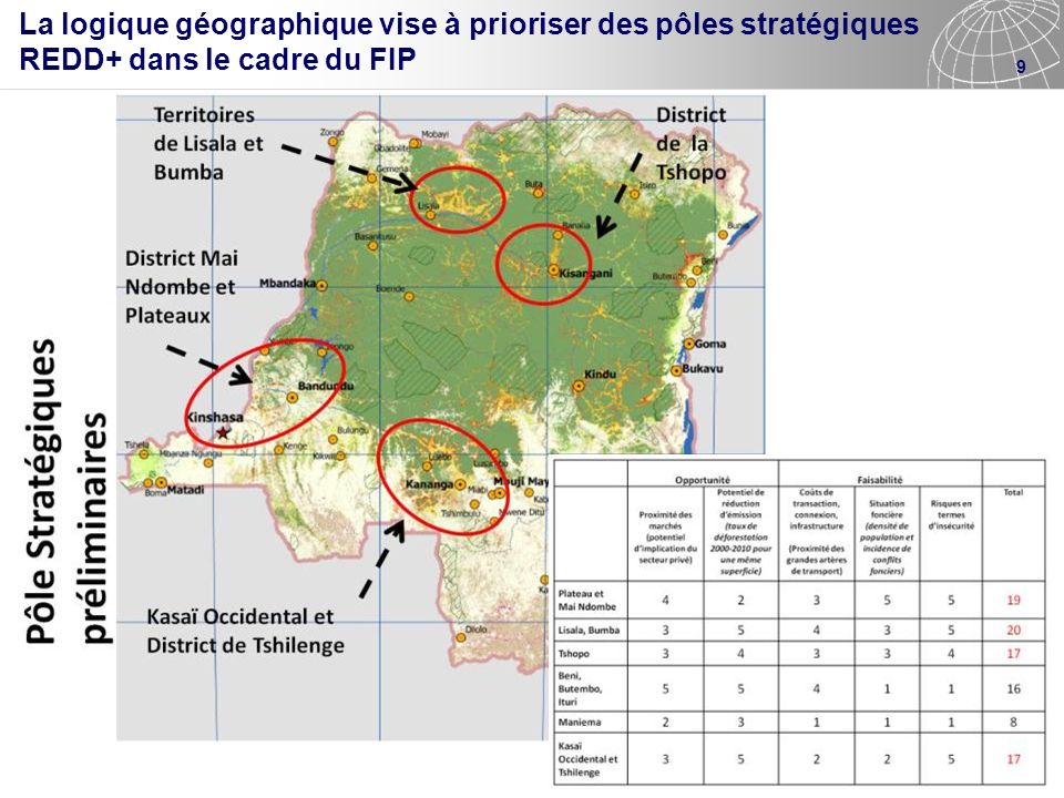 La logique géographique vise à prioriser des pôles stratégiques REDD+ dans le cadre du FIP