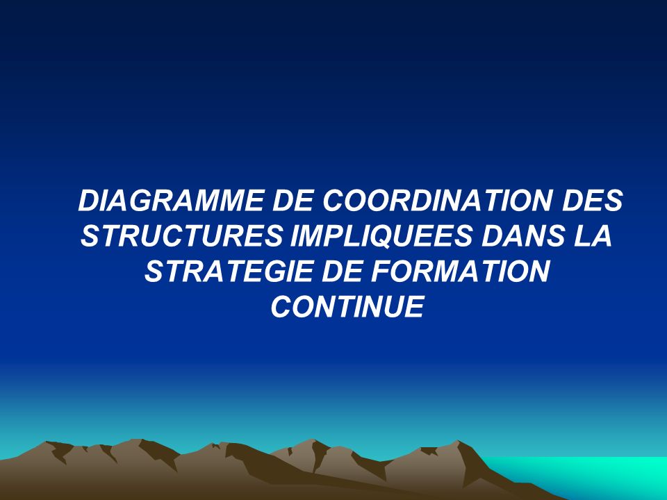 DIAGRAMME DE COORDINATION DES STRUCTURES IMPLIQUEES DANS LA STRATEGIE DE FORMATION CONTINUE