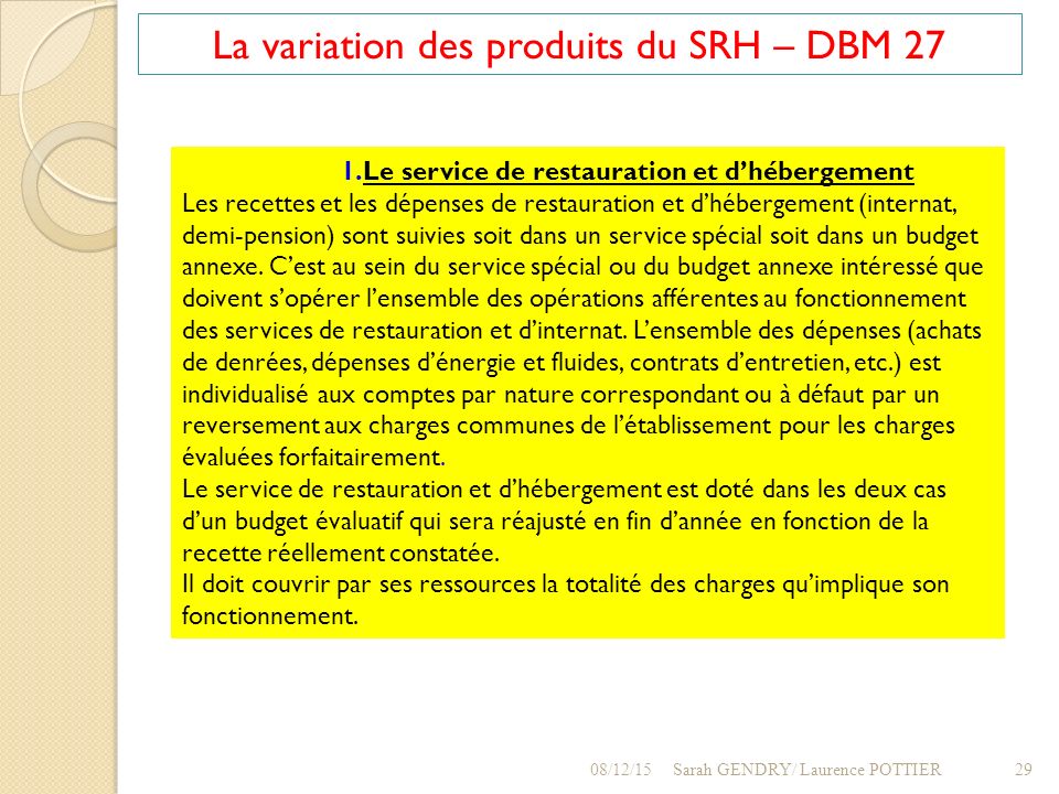 La variation des produits du SRH – DBM 27