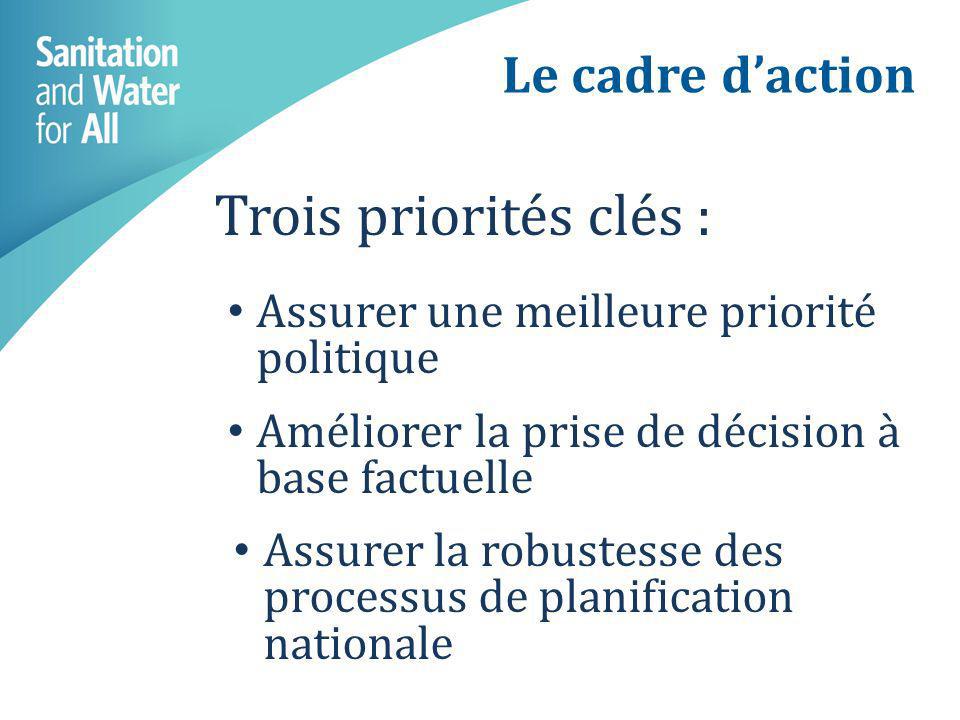 Trois priorités clés : Le cadre d’action