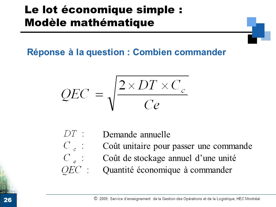 Le lot économique simple : Modèle mathématique