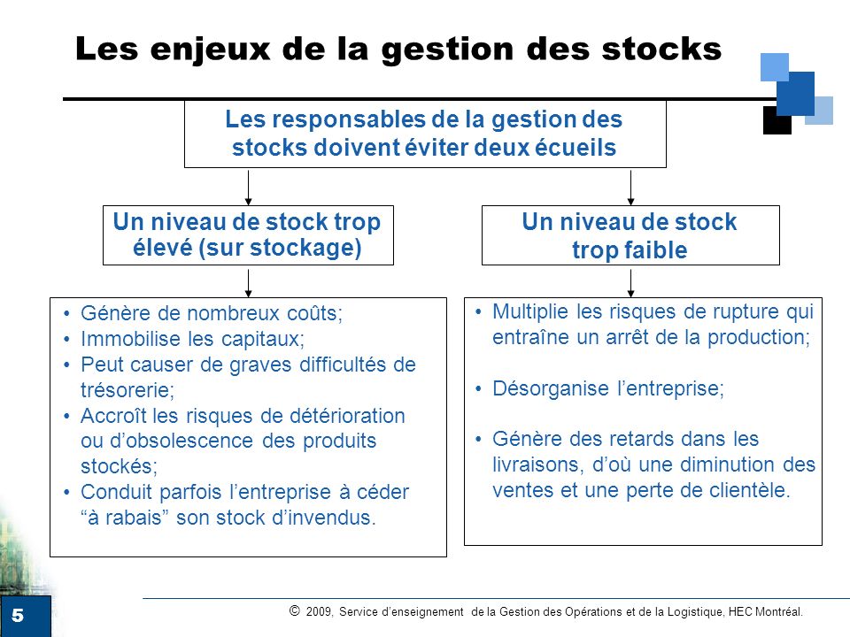 Les enjeux de la gestion des stocks