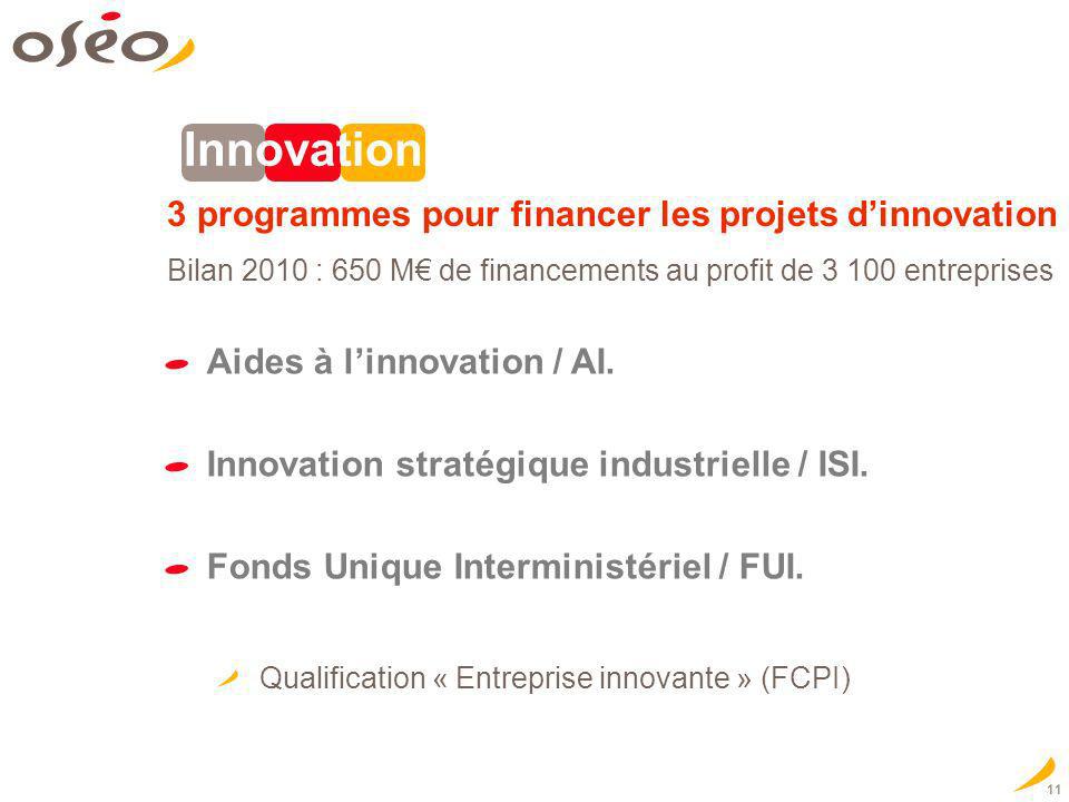 Innovation 3 programmes pour financer les projets d’innovation