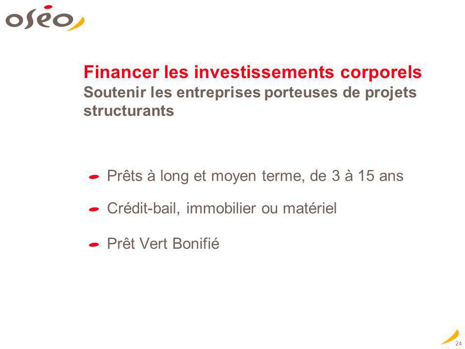 Financer les investissements corporels Soutenir les entreprises porteuses de projets structurants