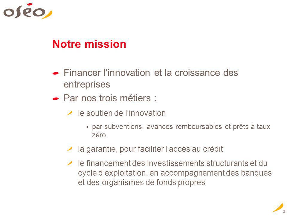 Notre mission Financer l’innovation et la croissance des entreprises