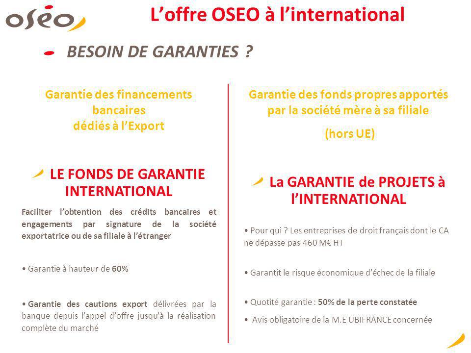 L’offre OSEO à l’international