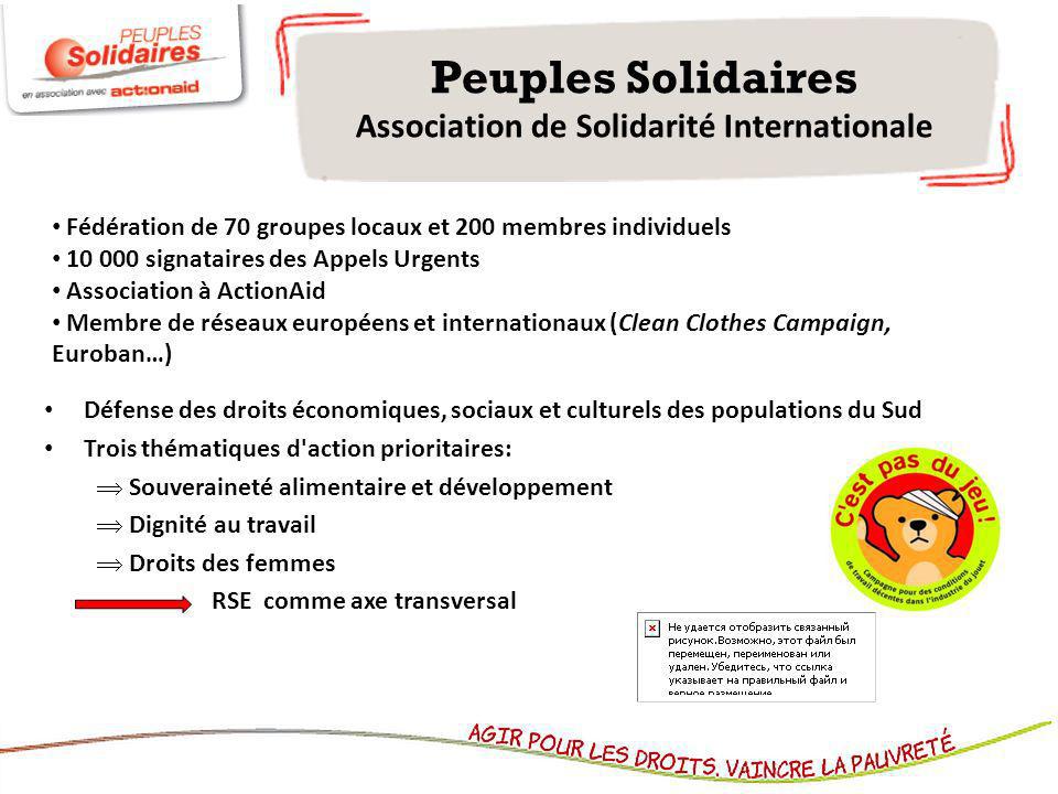 Peuples Solidaires Association de Solidarité Internationale