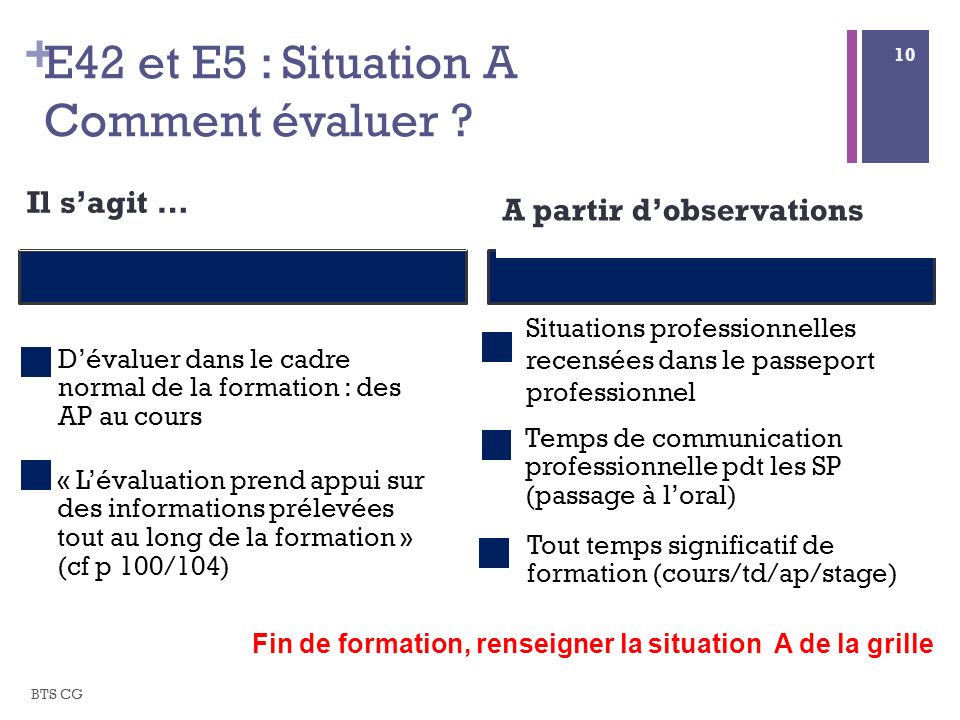 E42 et E5 : Situation A Comment évaluer