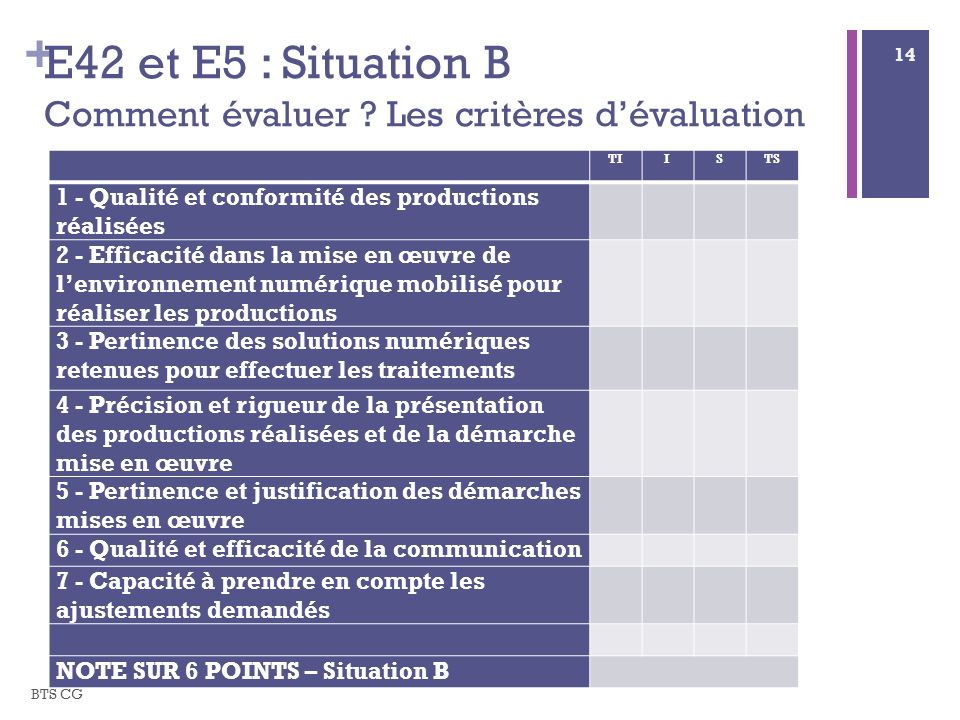 E42 et E5 : Situation B Comment évaluer Les critères d’évaluation