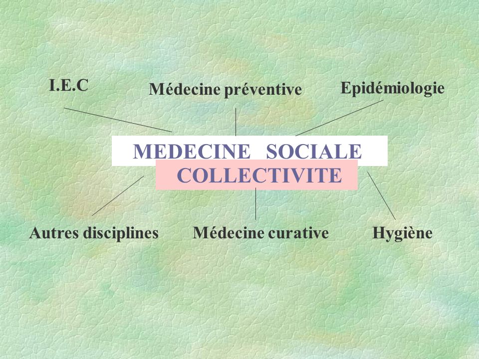 COLLECTIVITE I.E.C Médecine préventive Epidémiologie