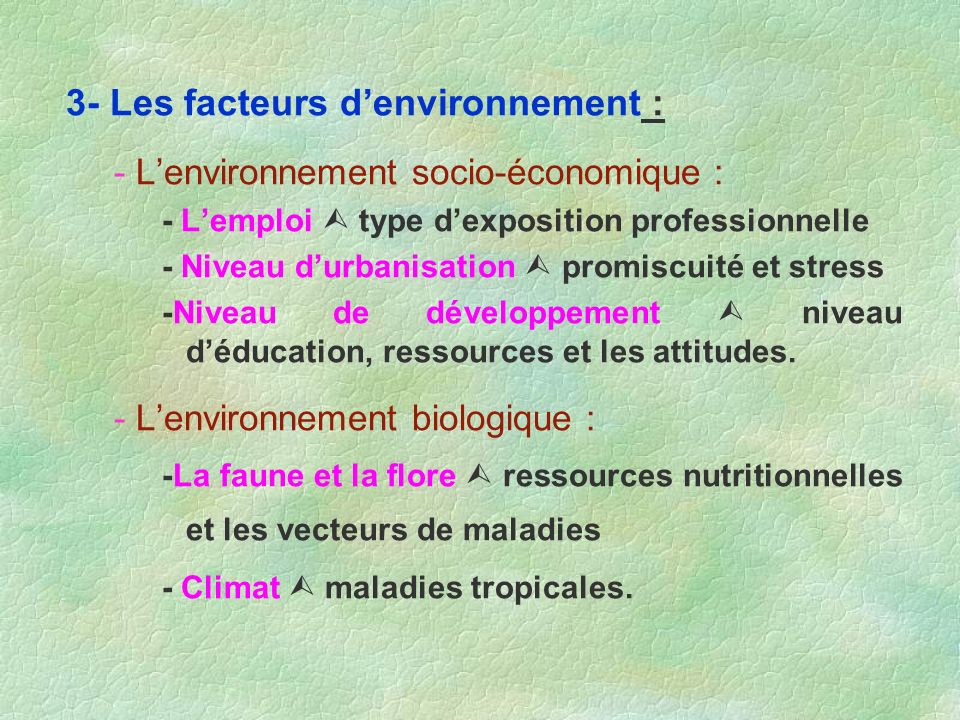 3- Les facteurs d’environnement :