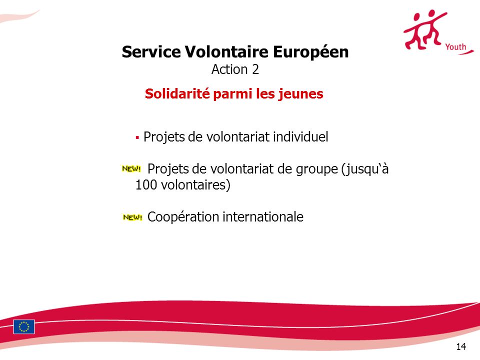 Service Volontaire Européen Solidarité parmi les jeunes