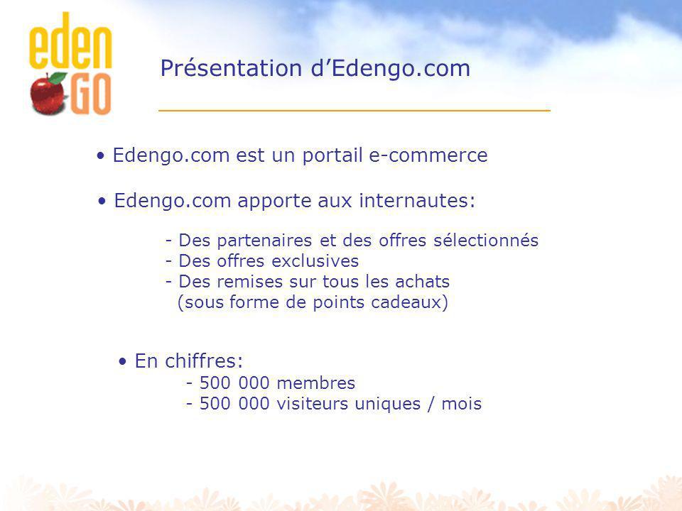 Présentation d’Edengo.com