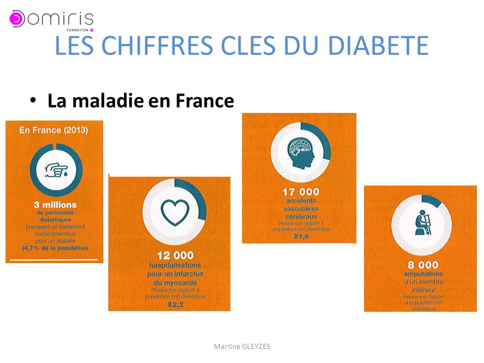 Glycémie et diabète : chiffres clés - Doctissimo