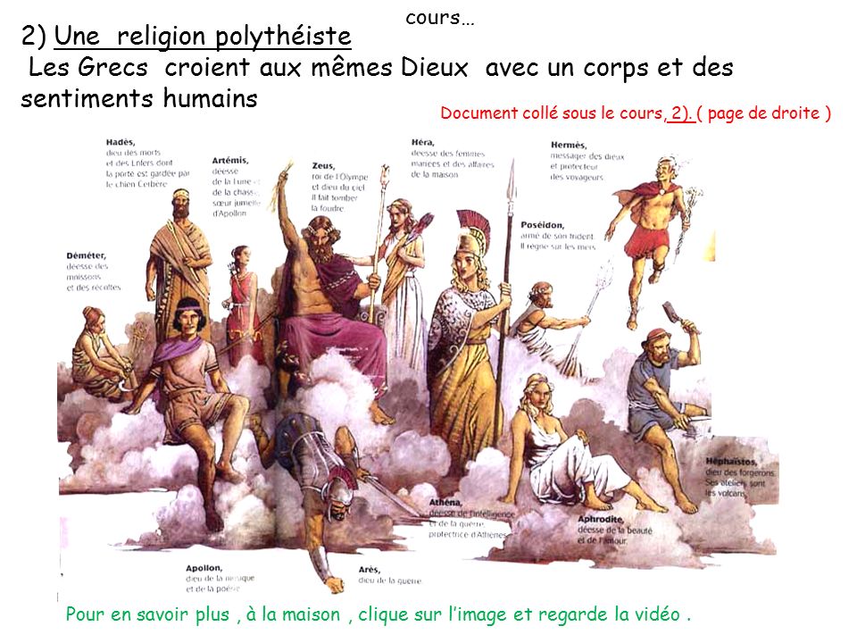 cours… 2) Une religion polythéiste Les Grecs croient aux mêmes Dieux avec un corps et des sentiments humains.