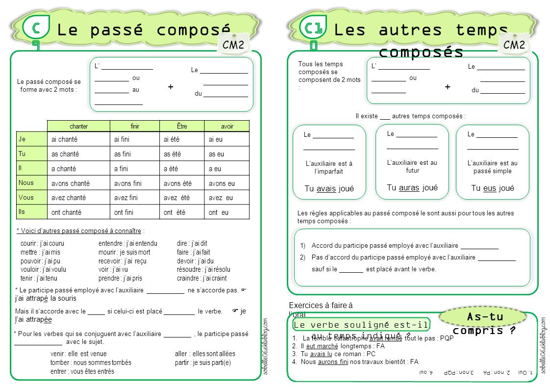 Глаголы 1 группы задания. Passé composé во французском упражнения. Passé composé во французском языке упражнения. Passe compose упражнения. Passe compose глаголы 1 группы упражнения.
