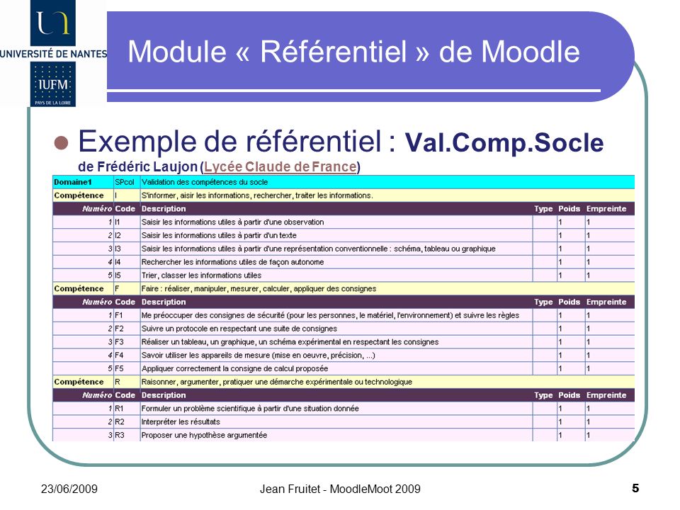 Referentiels De Competence Dans Moodle Ppt Telecharger