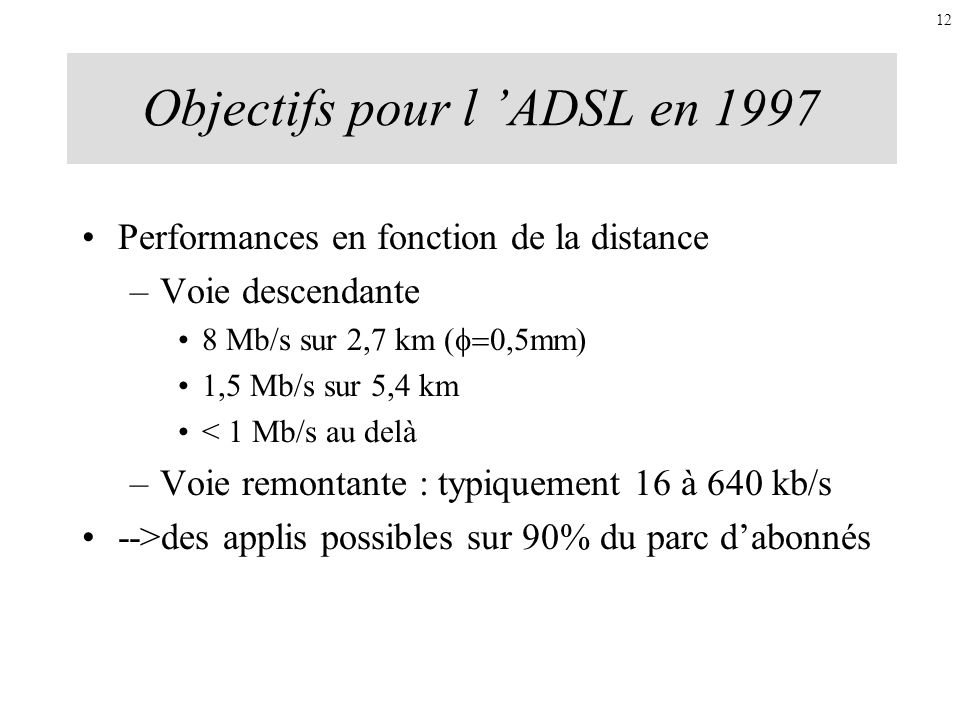 Objectifs pour l ’ADSL en 1997