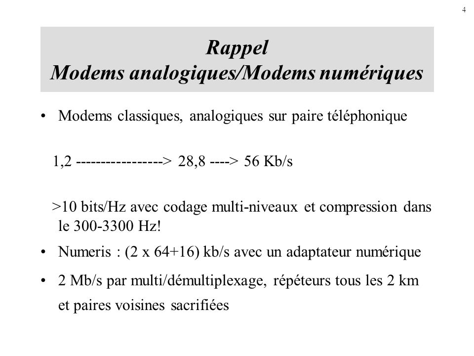 Rappel Modems analogiques/Modems numériques