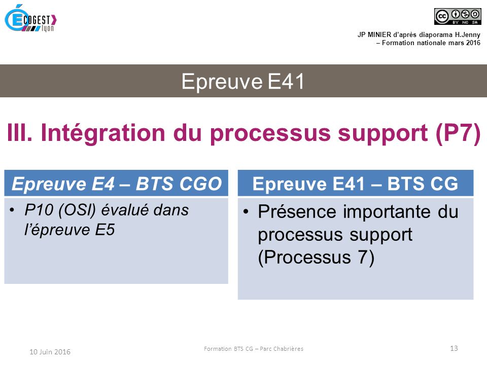 III. Intégration du processus support (P7)