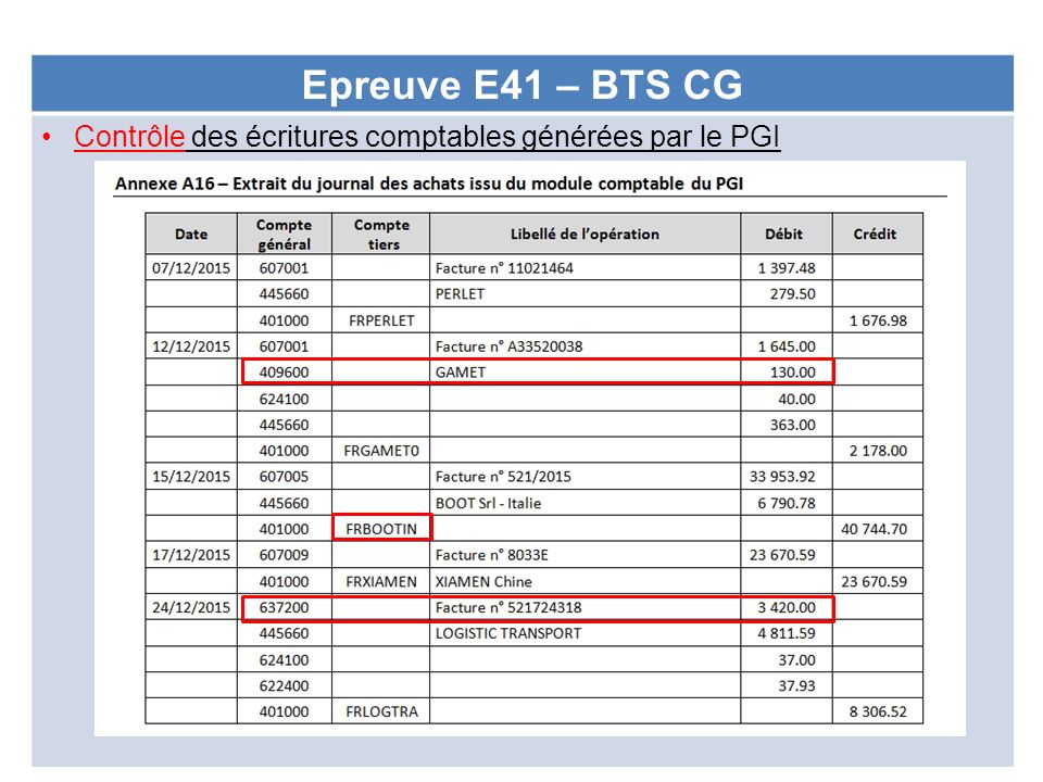 Epreuve E41 – BTS CG Contrôle des écritures comptables générées par le PGI
