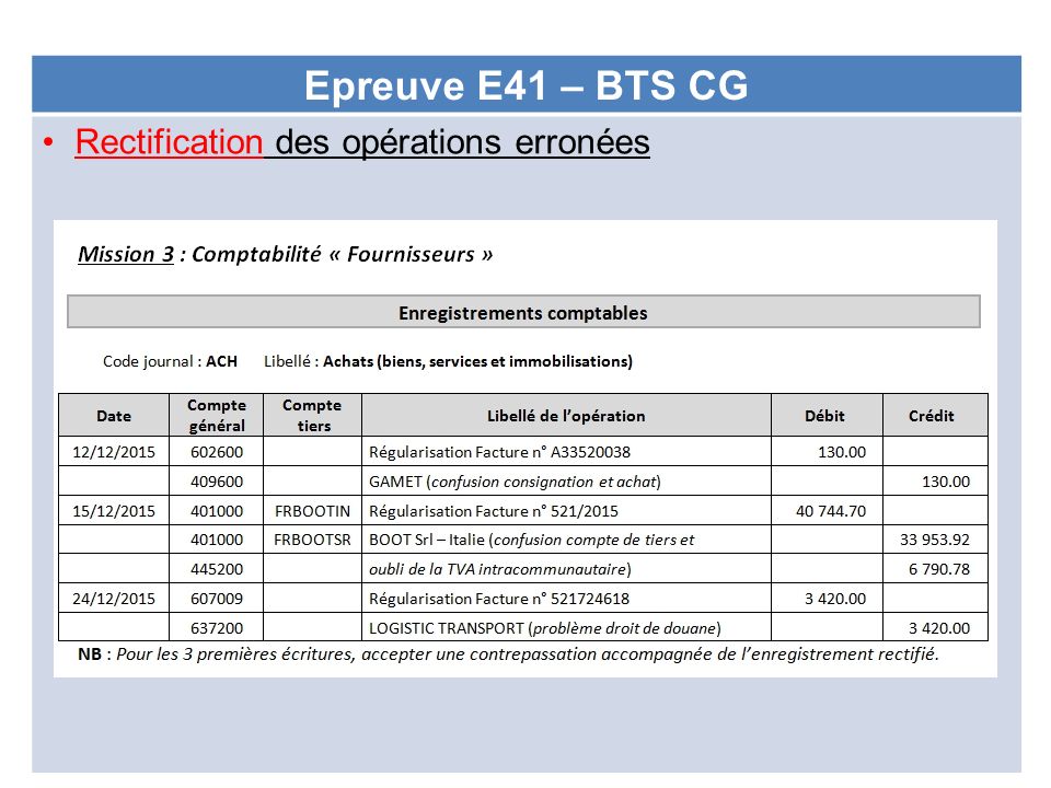 Epreuve E41 – BTS CG Rectification des opérations erronées