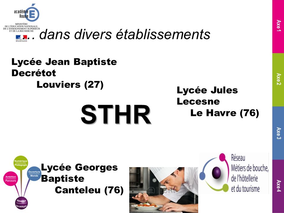 STHR … dans divers établissements Lycée Jean Baptiste Decrétot