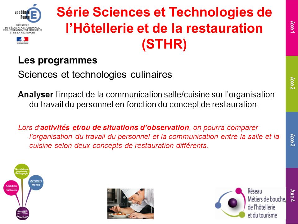 Série Sciences et Technologies de l’Hôtellerie et de la restauration (STHR)
