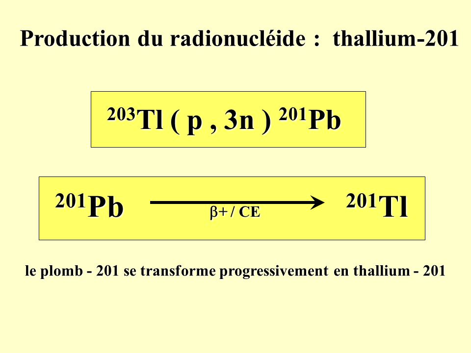 le plomb se transforme progressivement en thallium - 201