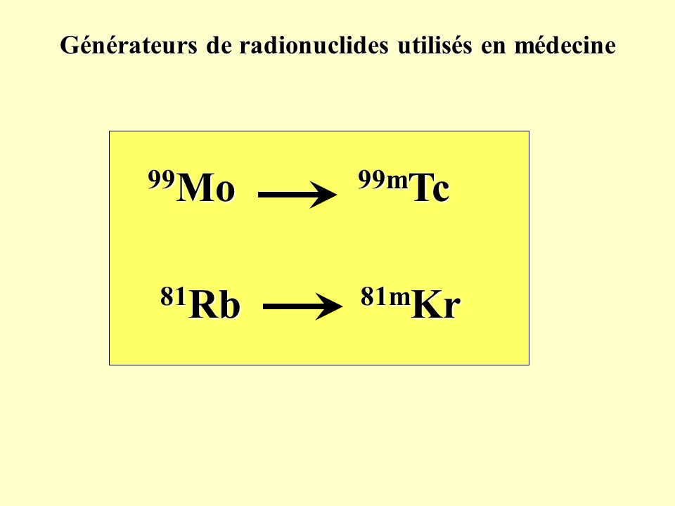 Générateurs de radionuclides utilisés en médecine