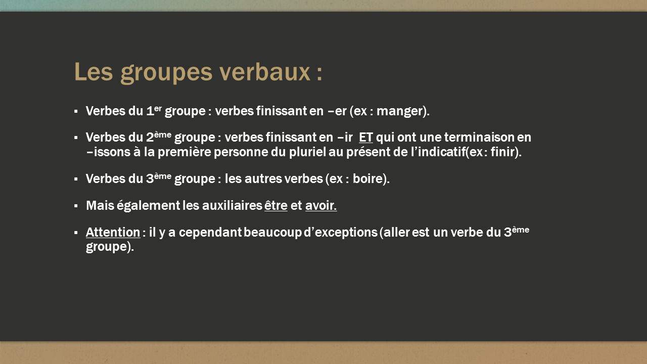 Les groupes verbaux : Verbes du 1er groupe : verbes finissant en –er (ex : manger).