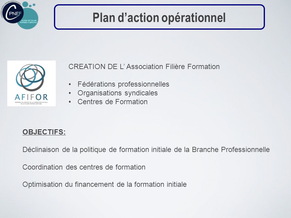 Plan d’action opérationnel