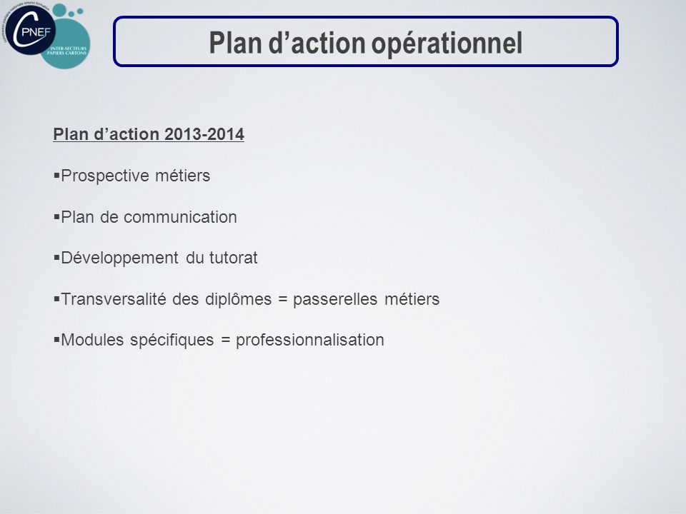 Plan d’action opérationnel
