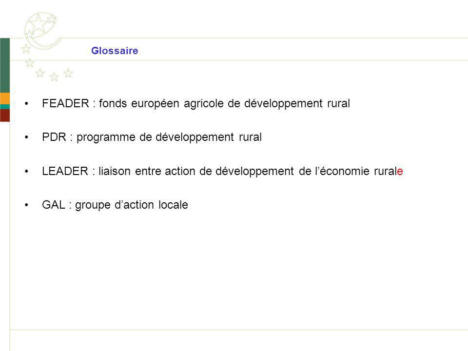 FEADER : fonds européen agricole de développement rural