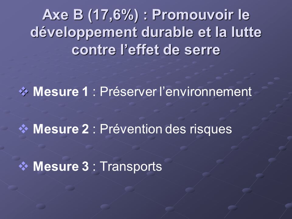 Axe B (17,6%) : Promouvoir le développement durable et la lutte contre l’effet de serre