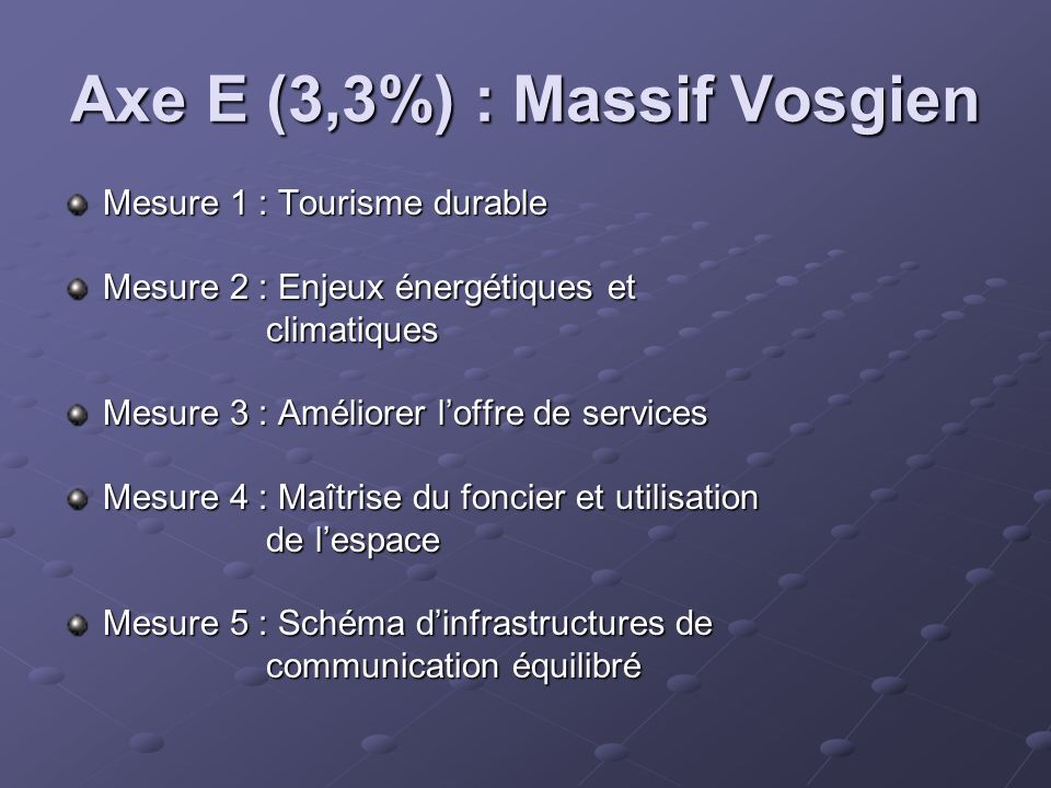 Axe E (3,3%) : Massif Vosgien
