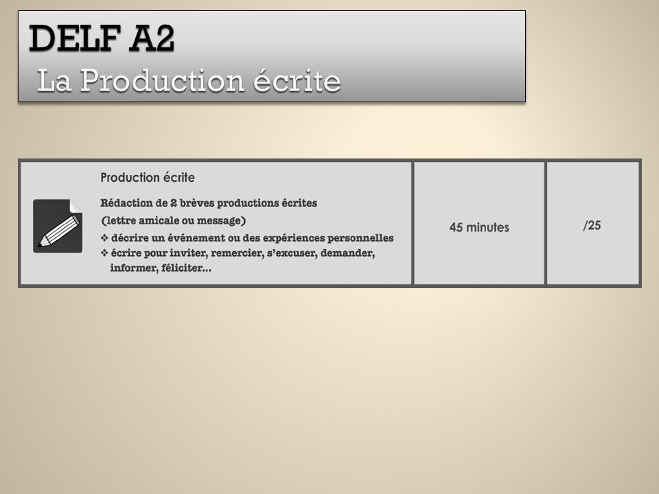 DELF A2 La Production écrite