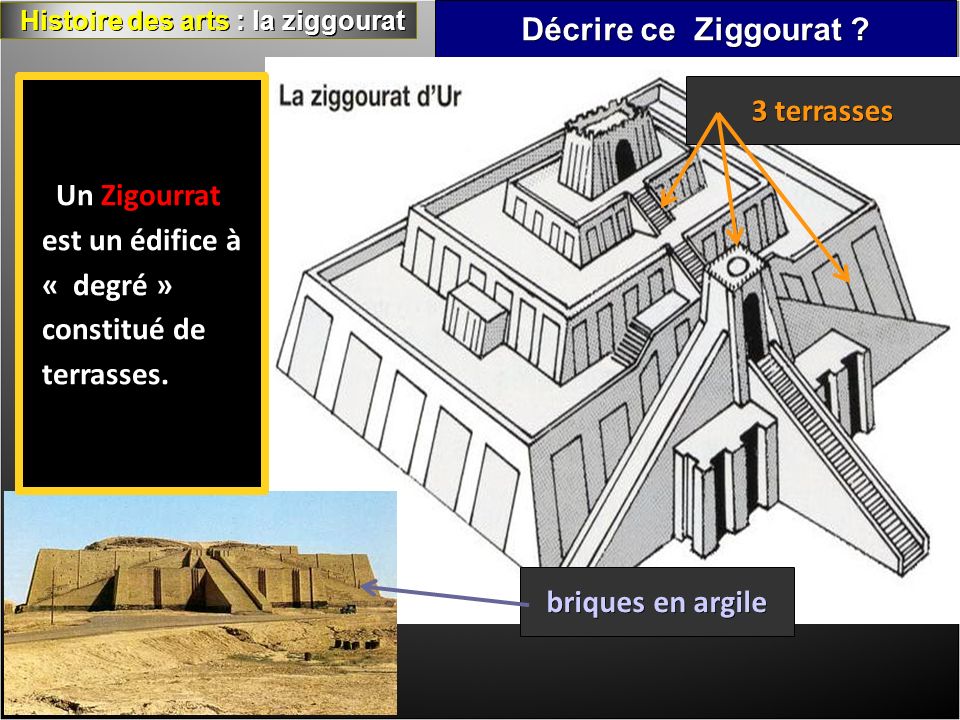 Un Zigourrat est un édifice à « degré » constitué de terrasses.