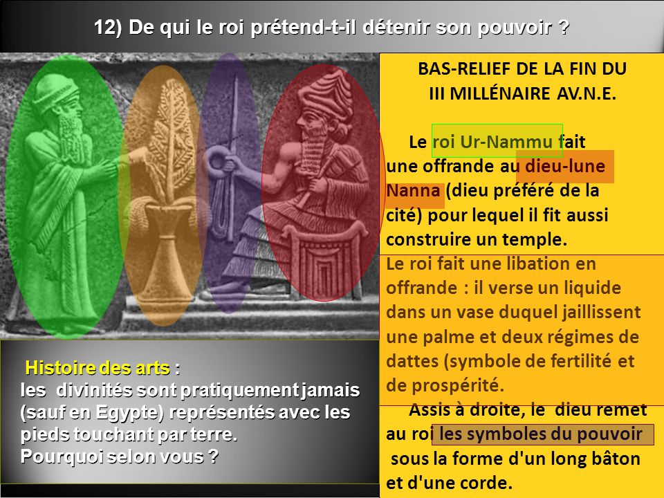 BAS-RELIEF DE LA FIN DU III MILLÉNAIRE AV.N.E.