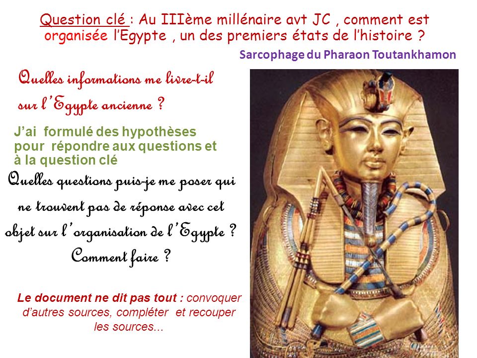 Ii L Egypte Un Des Premiers Etats De L Histoire Ppt Telecharger