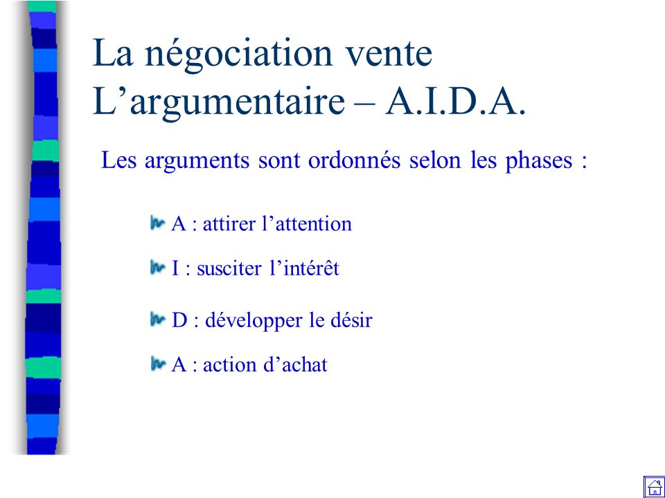 La négociation vente L’argumentaire – A.I.D.A.