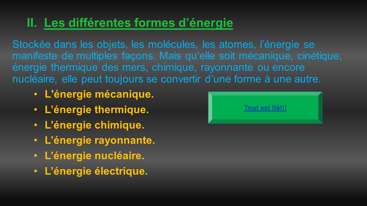 Les différentes formes d’énergie
