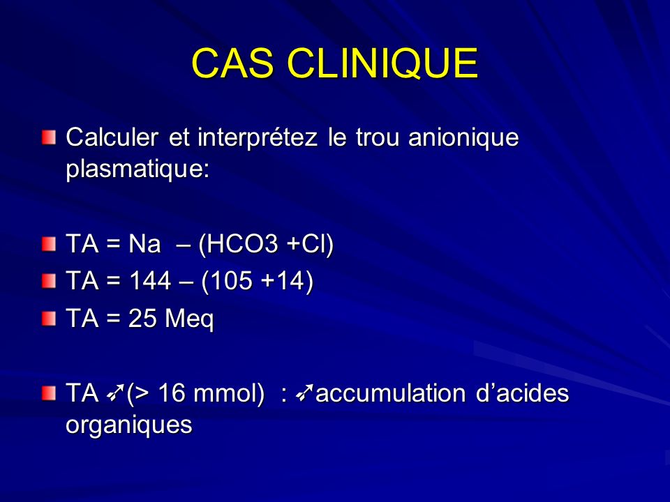 CAS CLINIQUE Calculer et interprétez le trou anionique plasmatique: