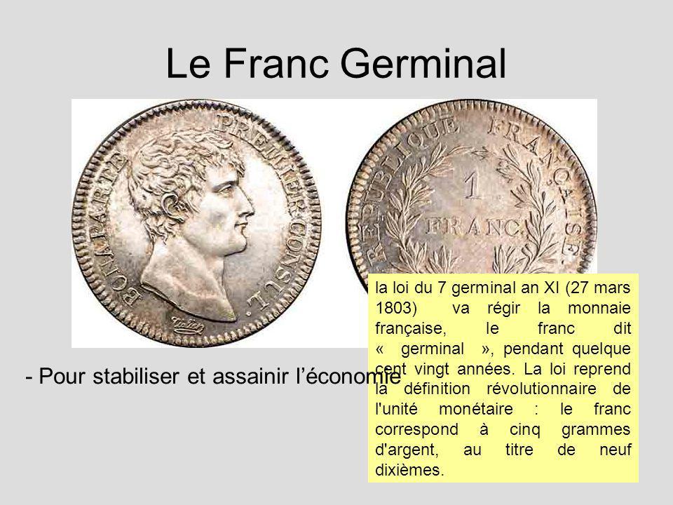 Le Franc Germinal - Pour stabiliser et assainir l’économie