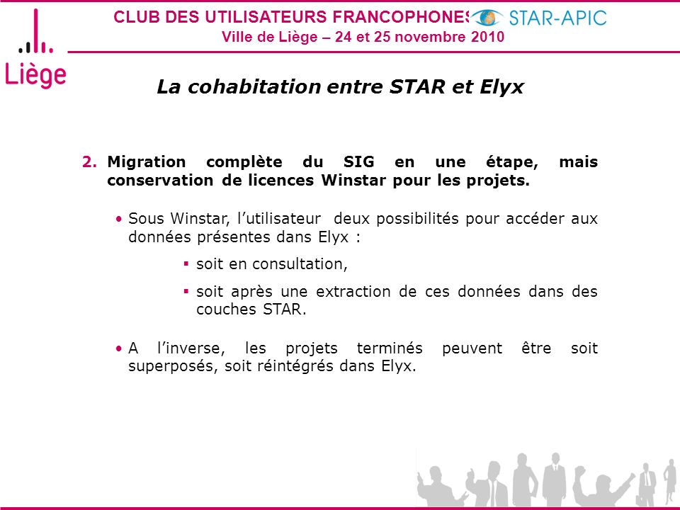 La cohabitation entre STAR et Elyx
