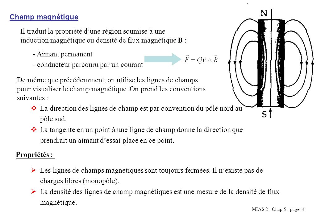 Champ magnétique Il traduit la propriété d’une région soumise à une induction magnétique ou densité de flux magnétique B :