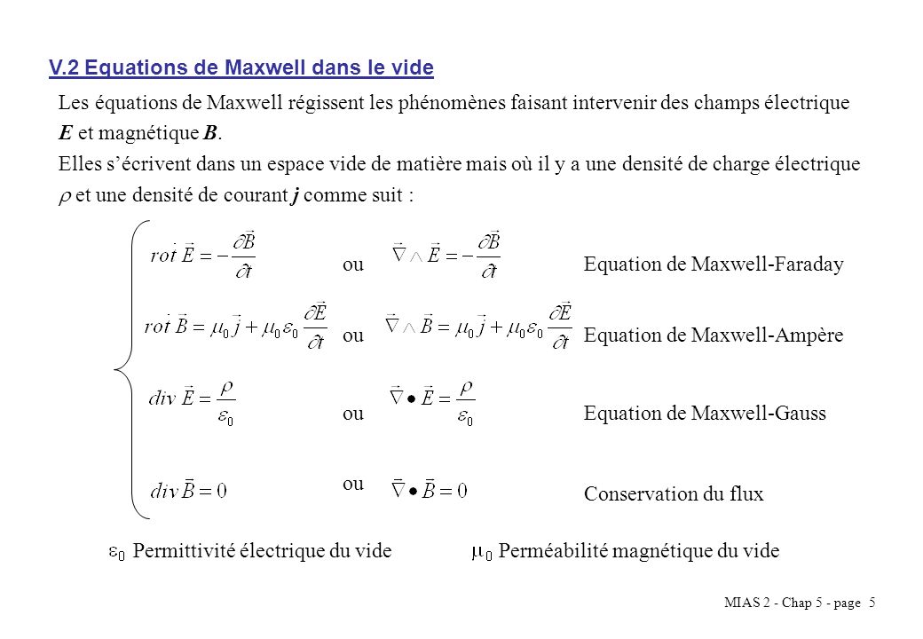V.2 Equations de Maxwell dans le vide